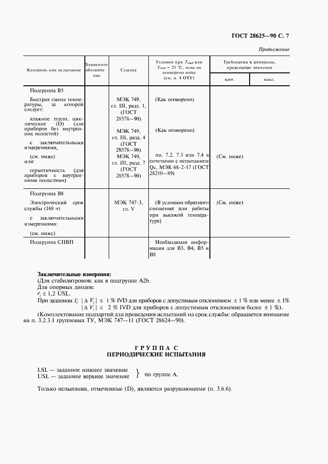 Страница 10 ГОСТ 28625-90