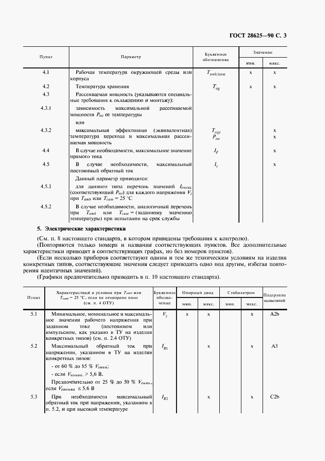 Страница 6 ГОСТ 28625-90