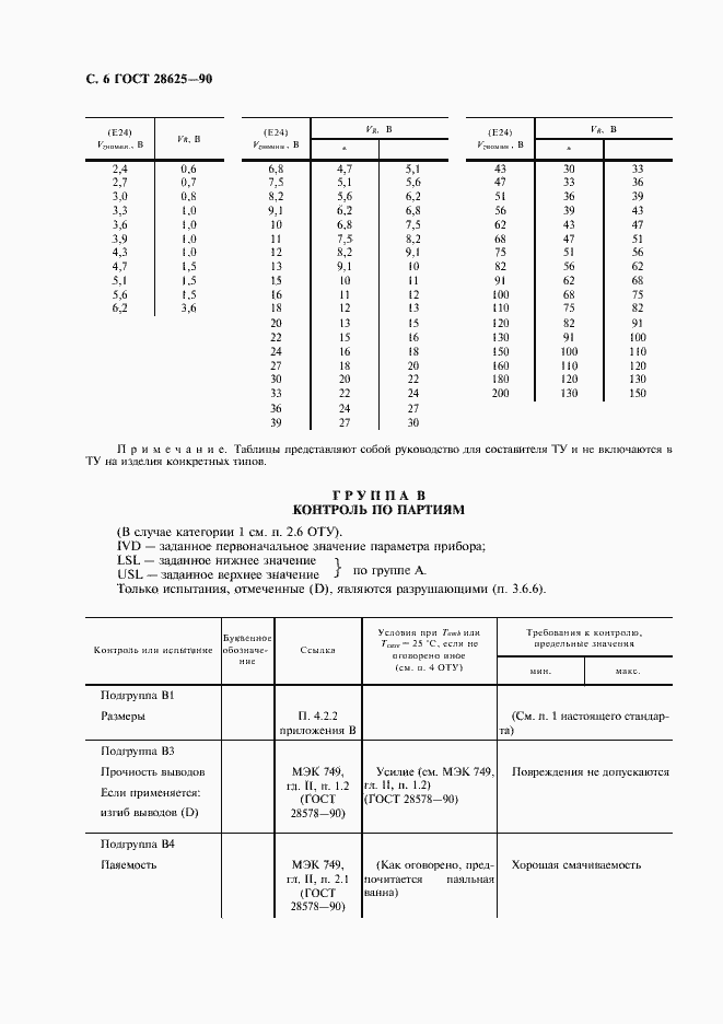 Страница 9 ГОСТ 28625-90
