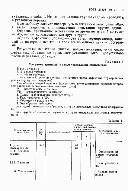 Страница 12 ГОСТ 28626-90
