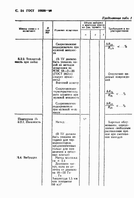Страница 15 ГОСТ 28626-90