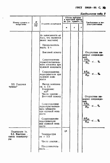 Страница 16 ГОСТ 28626-90