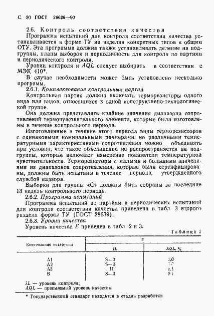 Страница 21 ГОСТ 28626-90