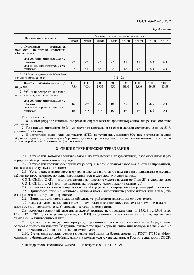 Страница 3 ГОСТ 28629-90