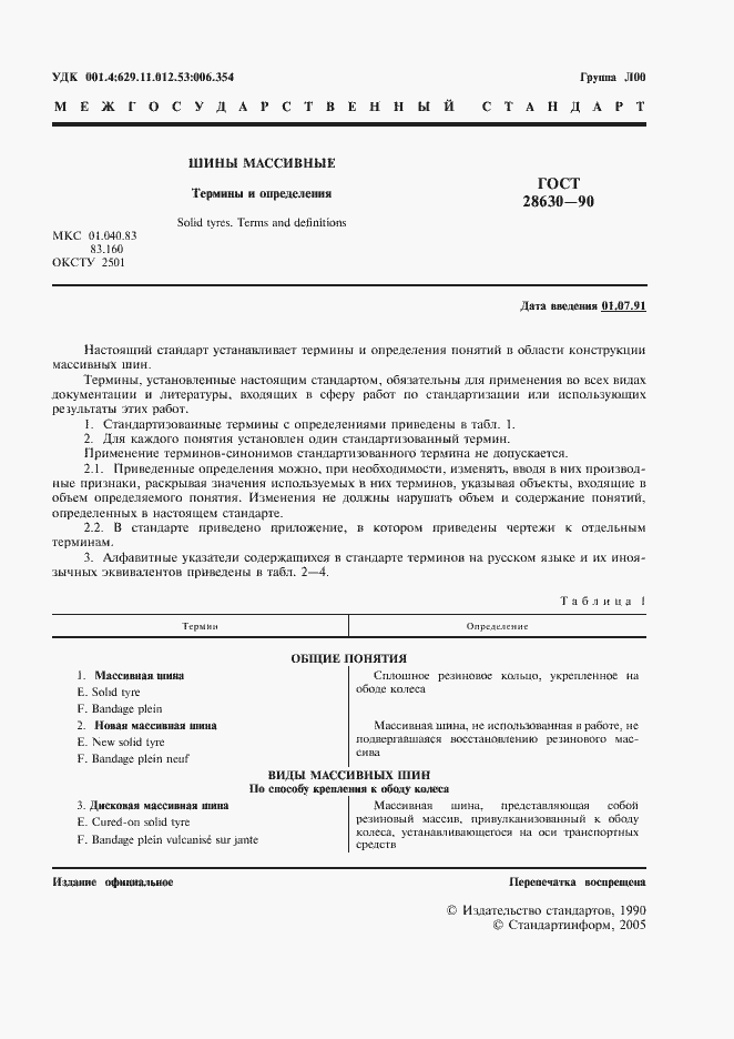 Страница 3 ГОСТ 28630-90