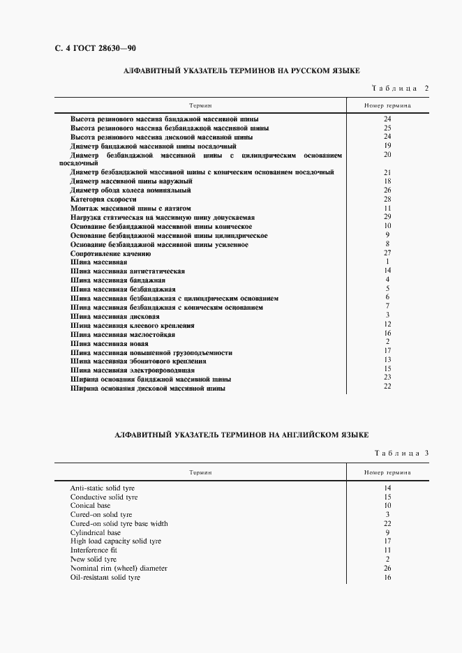 Страница 6 ГОСТ 28630-90
