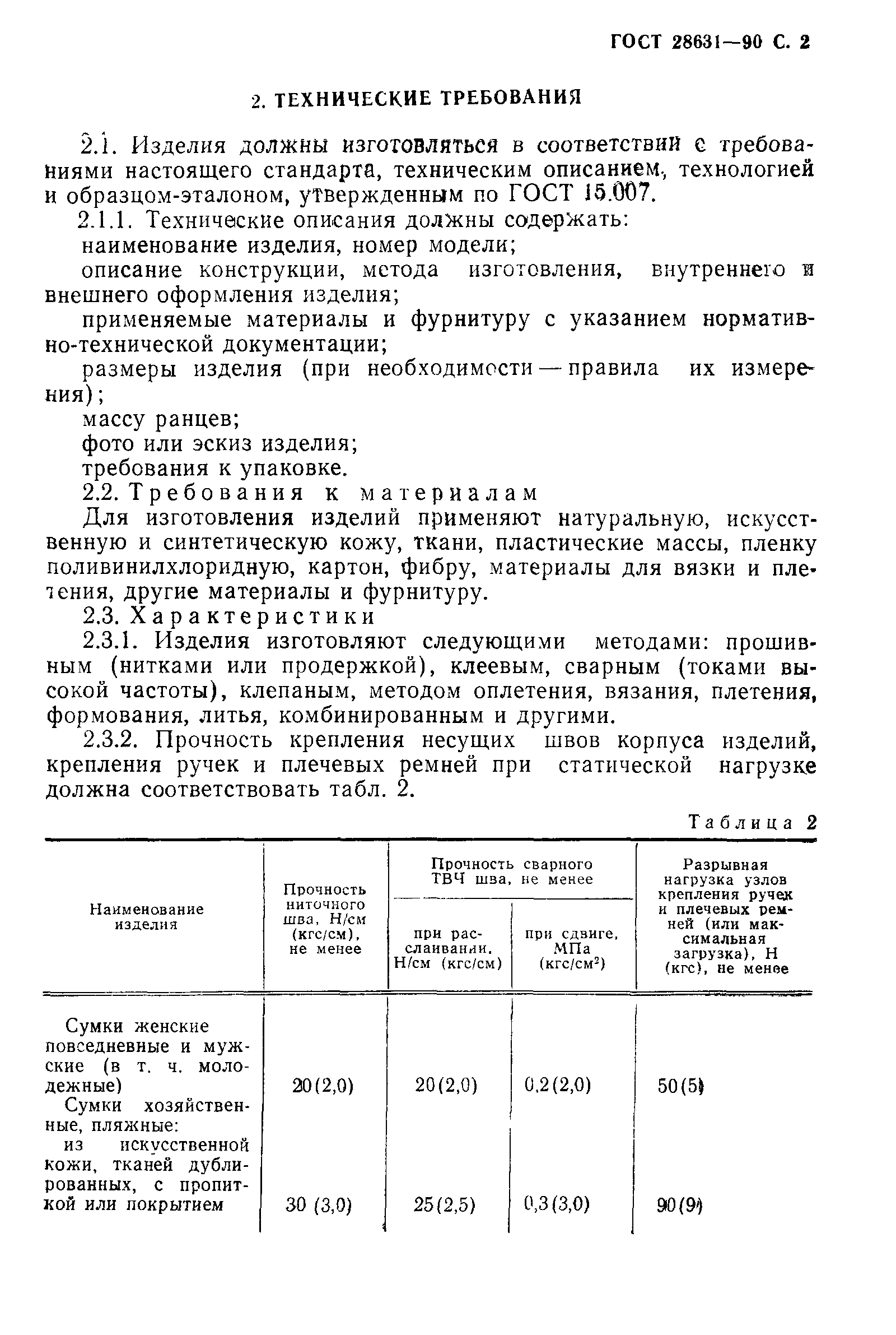 Страница 3 ГОСТ 28631-90