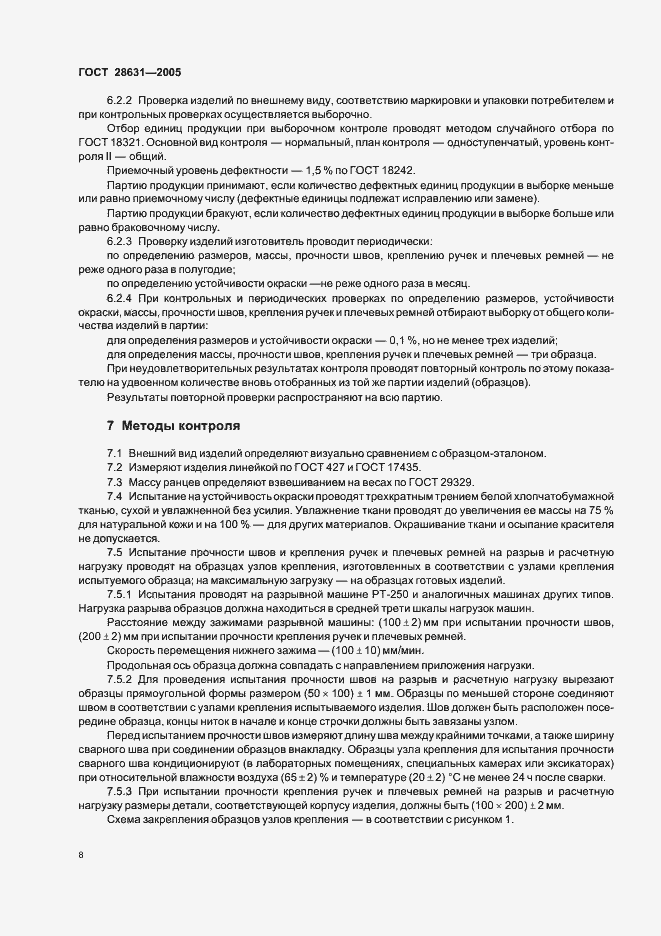 Страница 11 ГОСТ 28631-2005