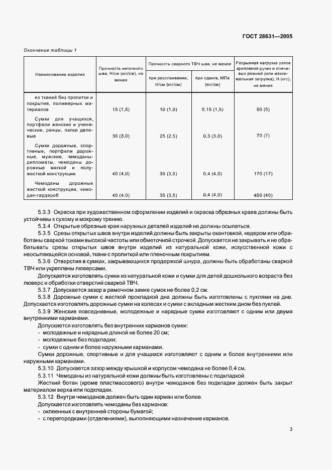 Страница 6 ГОСТ 28631-2005
