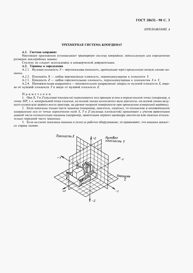 Страница 4 ГОСТ 28632-90