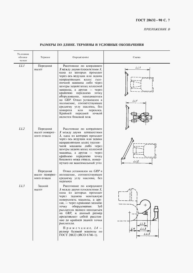 Страница 8 ГОСТ 28632-90