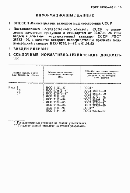 Страница 14 ГОСТ 28633-90