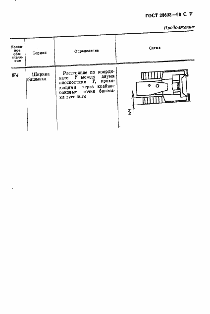 Страница 8 ГОСТ 28633-90