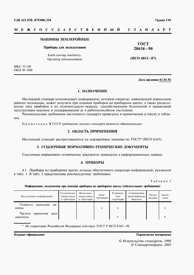 Страница 2 ГОСТ 28634-90