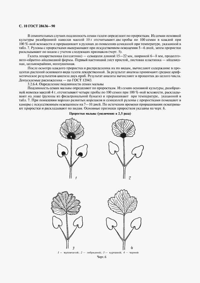 Страница 11 ГОСТ 28636-90