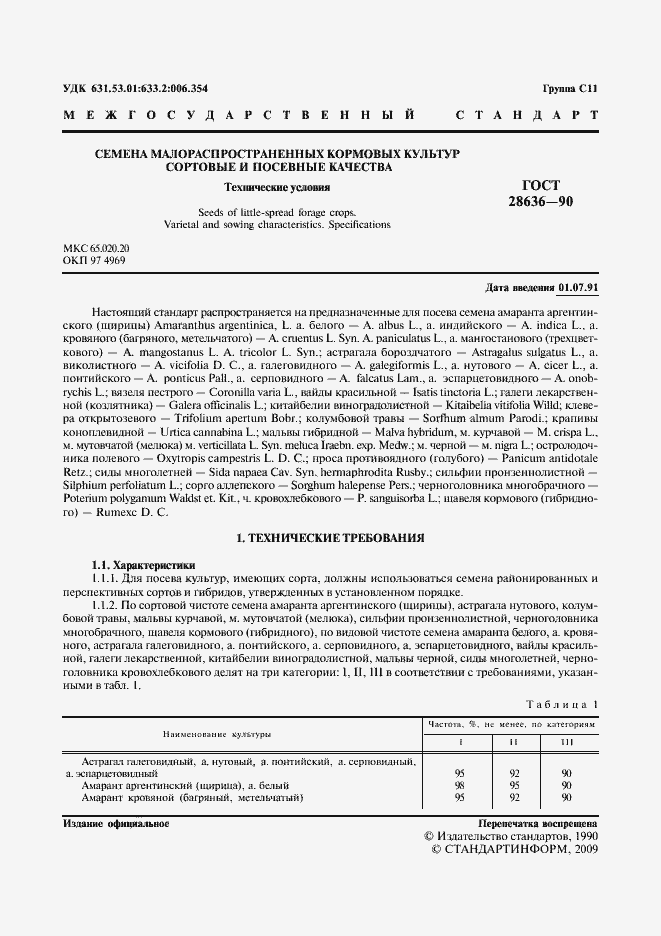 Страница 2 ГОСТ 28636-90