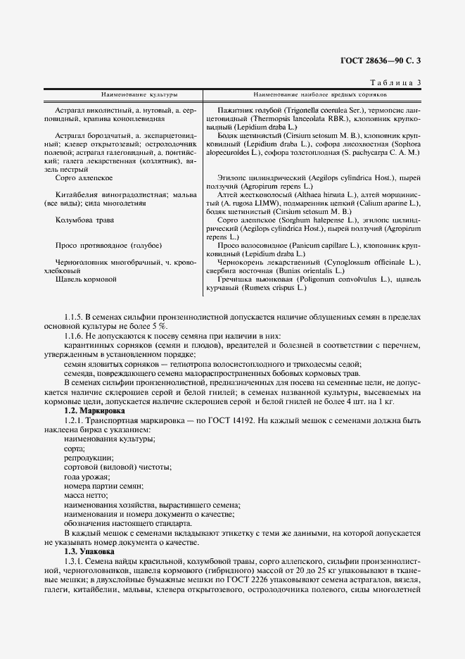 Страница 4 ГОСТ 28636-90