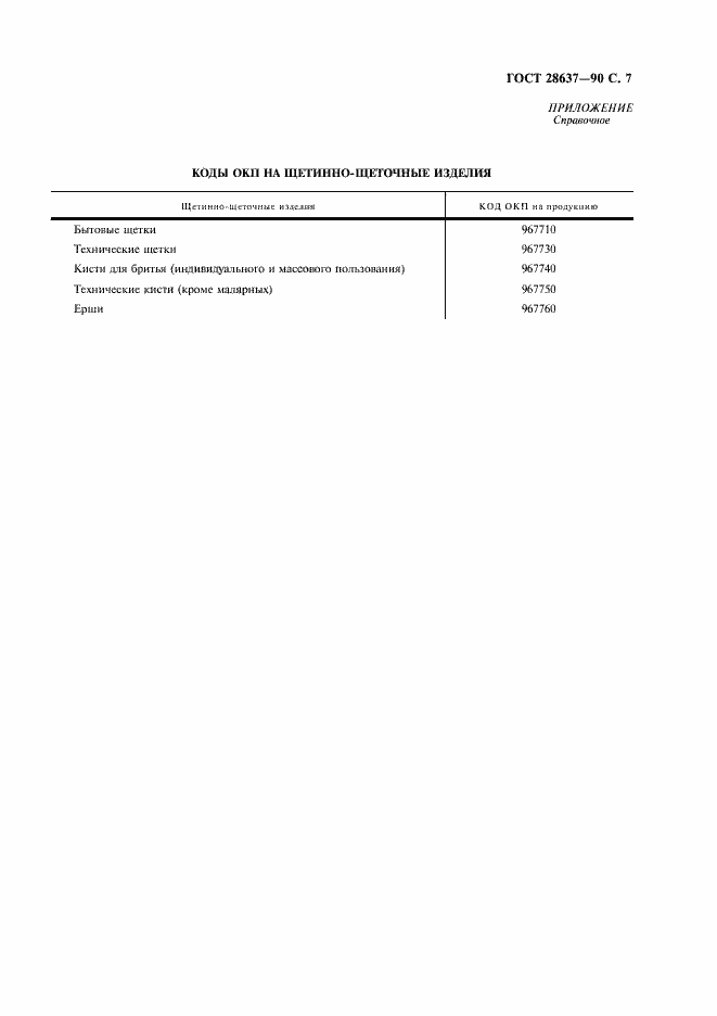 Страница 8 ГОСТ 28637-90