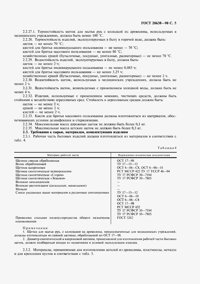 Страница 6 ГОСТ 28638-90