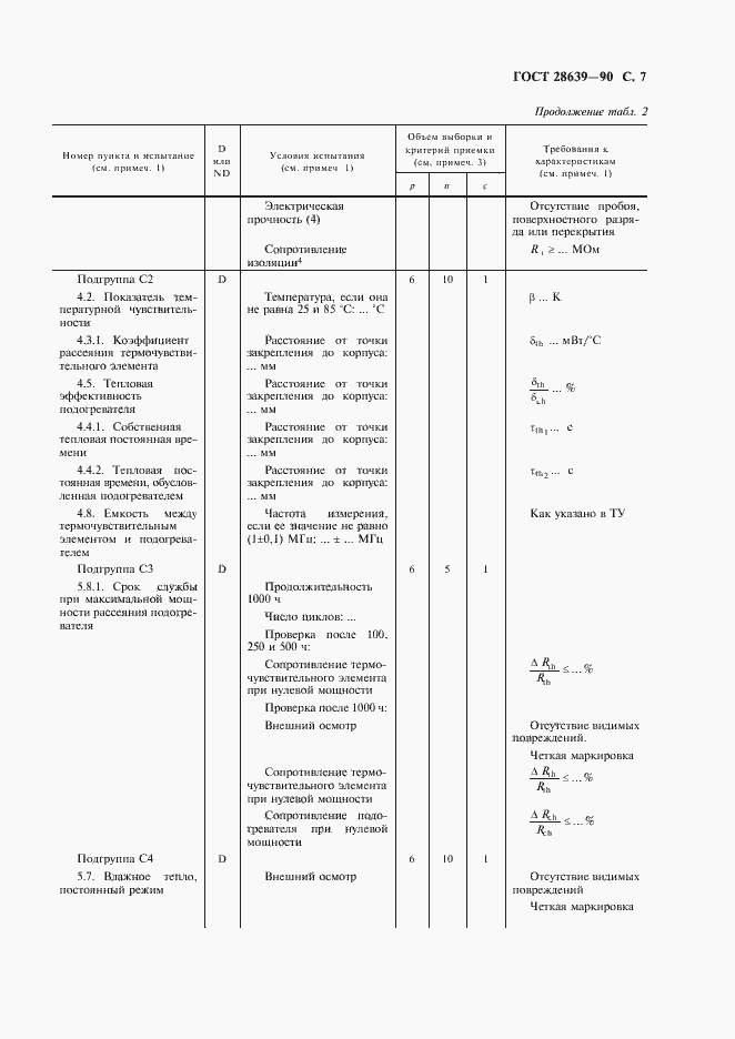 Страница 8 ГОСТ 28639-90