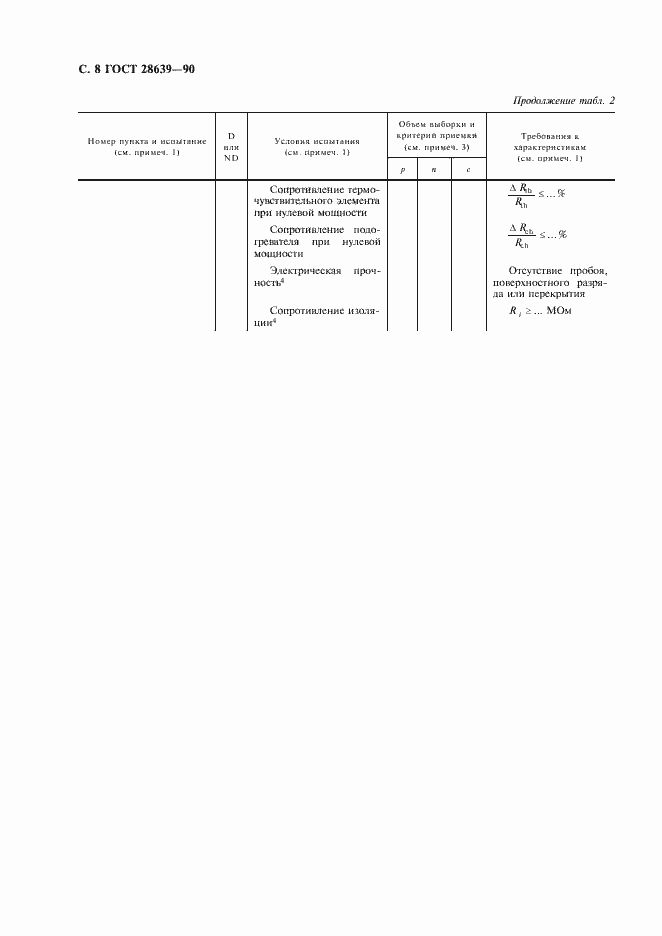 Страница 9 ГОСТ 28639-90