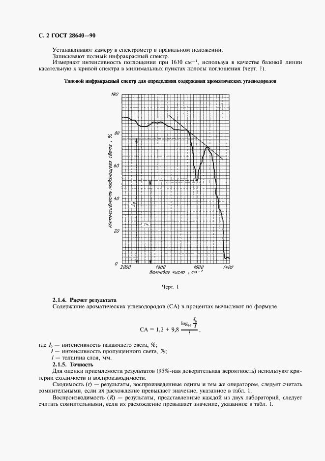 Страница 3 ГОСТ 28640-90