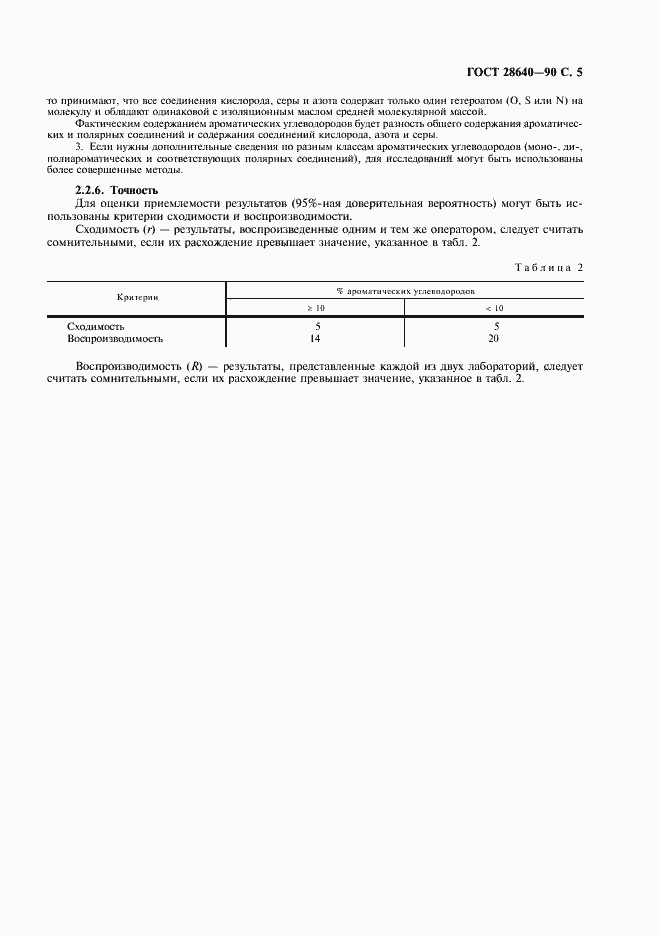 Страница 6 ГОСТ 28640-90