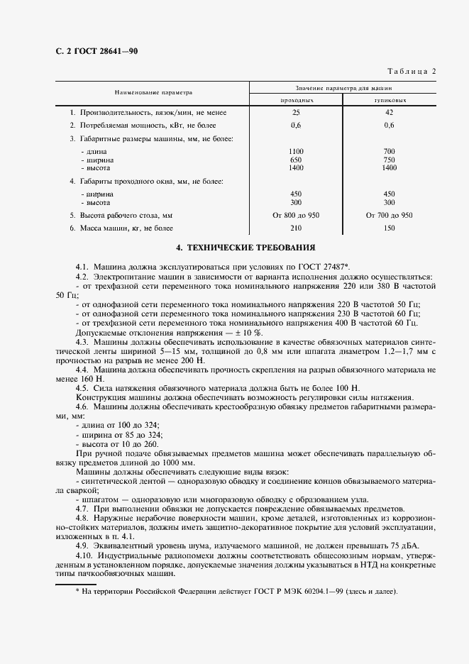 Страница 3 ГОСТ 28641-90