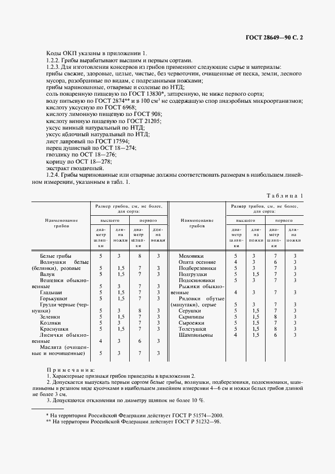 Страница 3 ГОСТ 28649-90