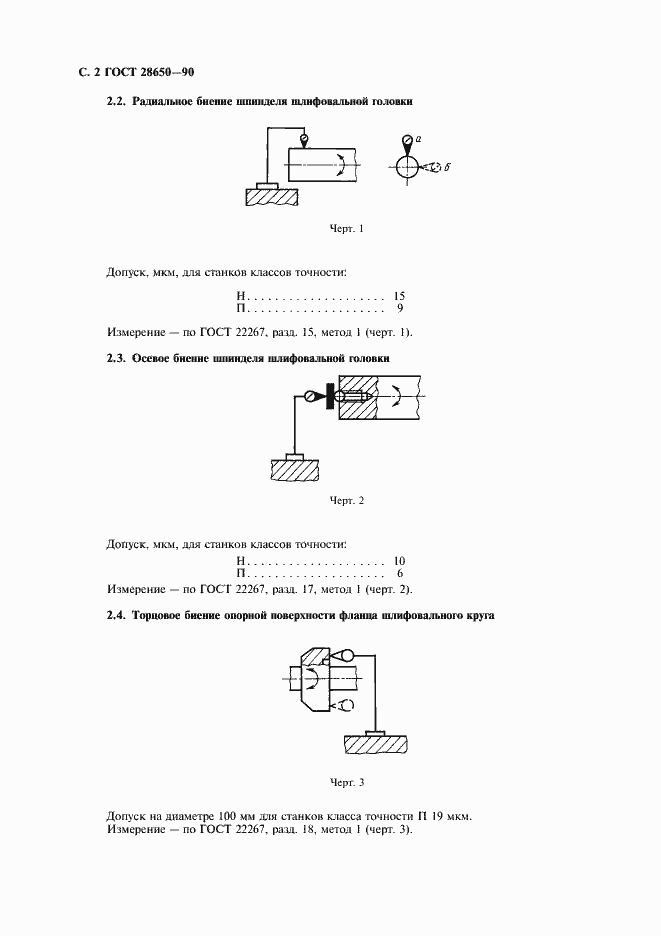 Страница 3 ГОСТ 28650-90