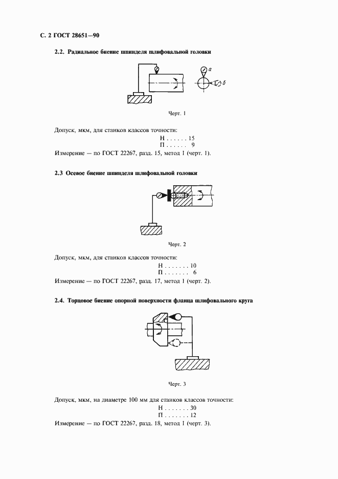 Страница 4 ГОСТ 28651-90