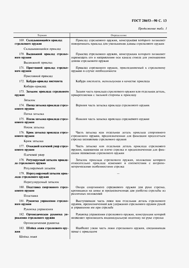 Страница 14 ГОСТ 28653-90