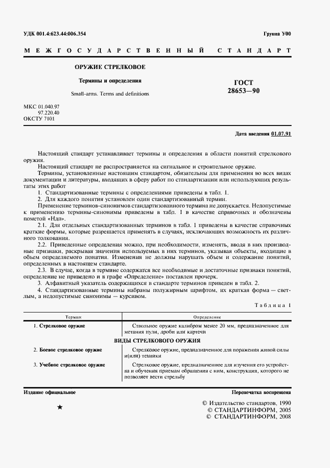 Страница 2 ГОСТ 28653-90