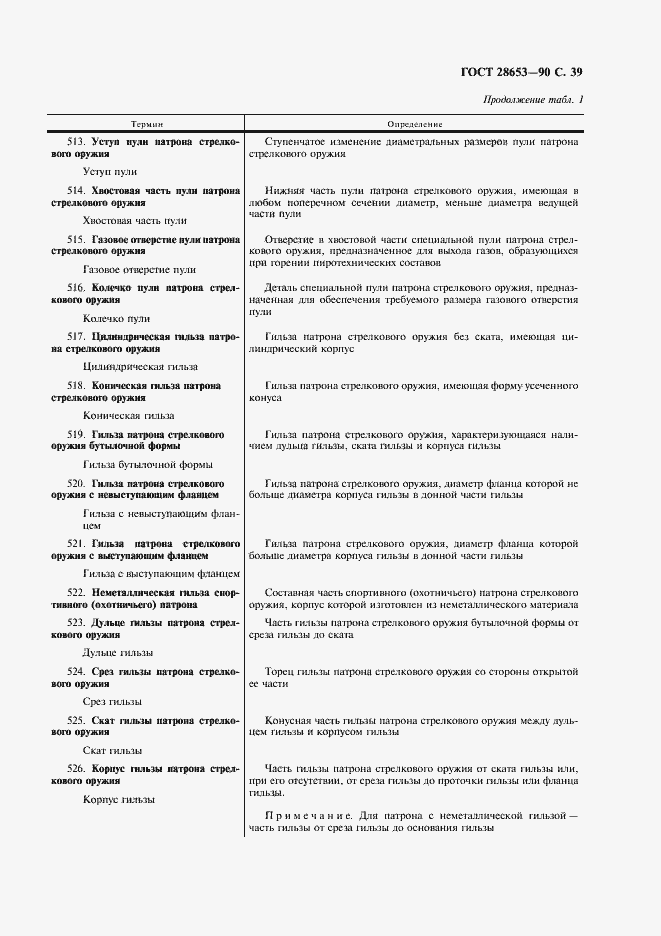 Страница 40 ГОСТ 28653-90