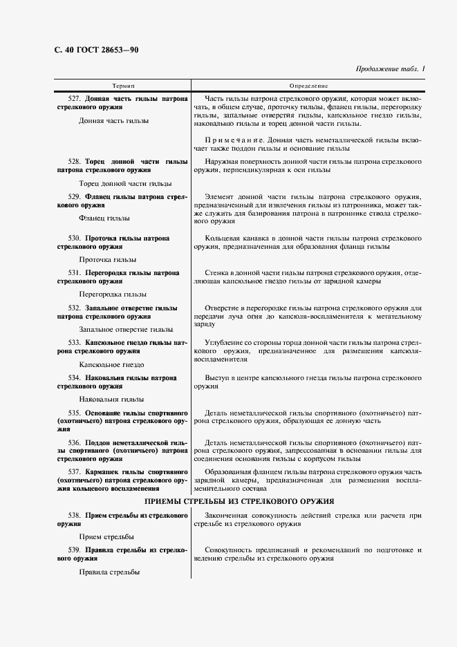 Страница 41 ГОСТ 28653-90