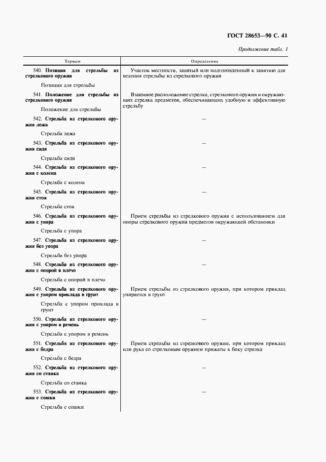 Страница 42 ГОСТ 28653-90