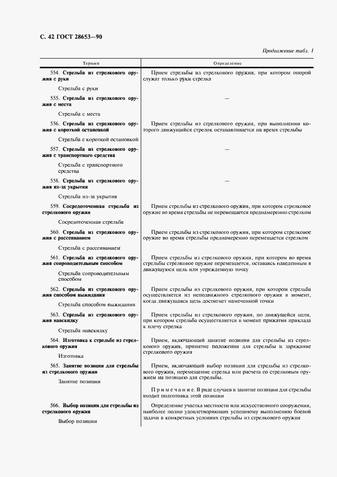 Страница 43 ГОСТ 28653-90