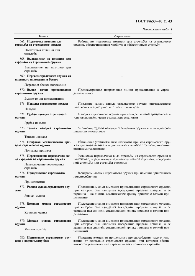 Страница 44 ГОСТ 28653-90