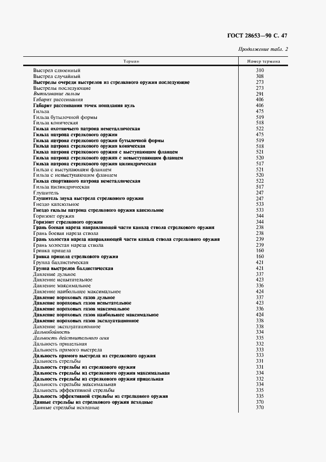 Страница 48 ГОСТ 28653-90