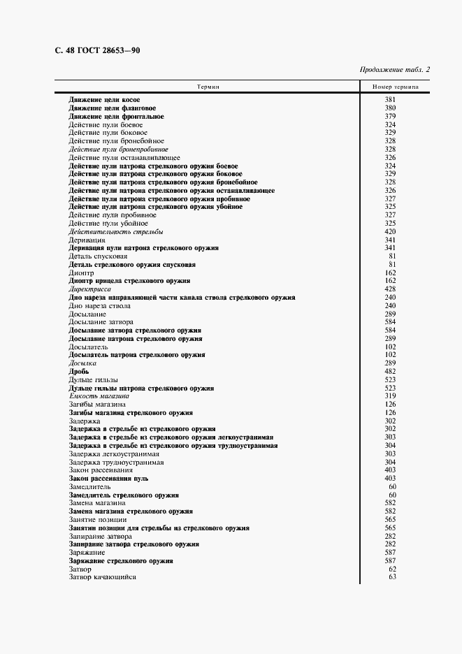 Страница 49 ГОСТ 28653-90