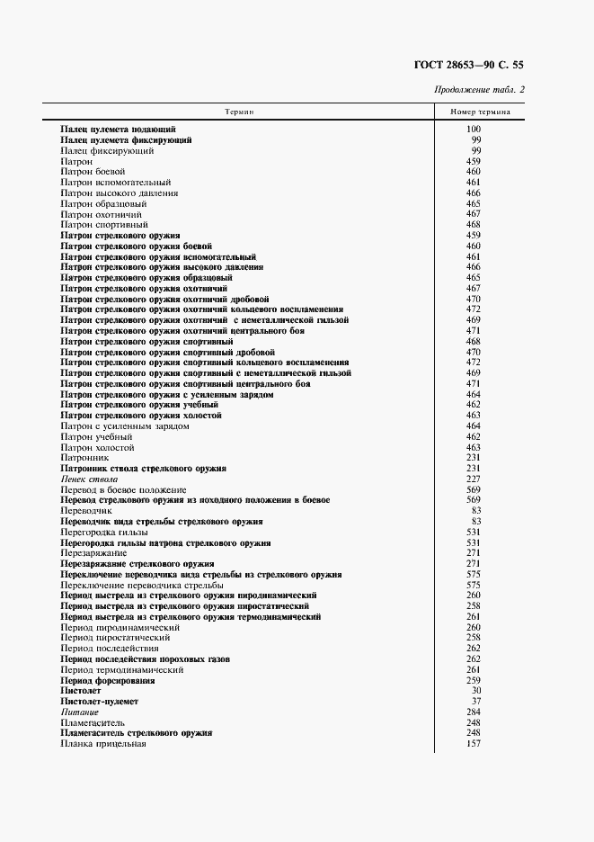 Страница 56 ГОСТ 28653-90