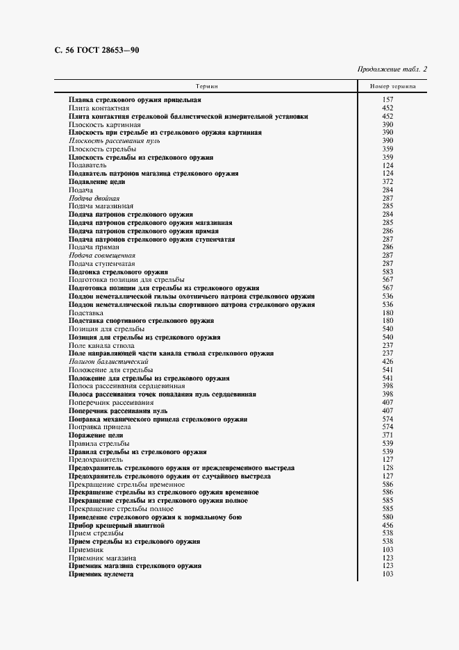 Страница 57 ГОСТ 28653-90