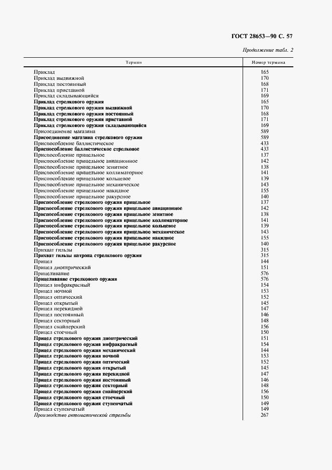 Страница 58 ГОСТ 28653-90