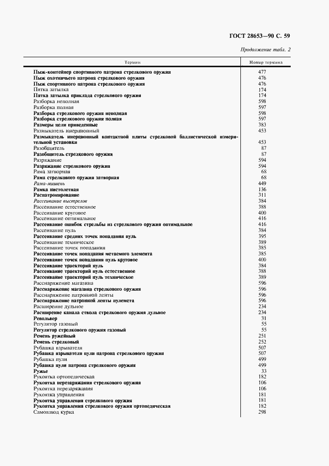 Страница 60 ГОСТ 28653-90
