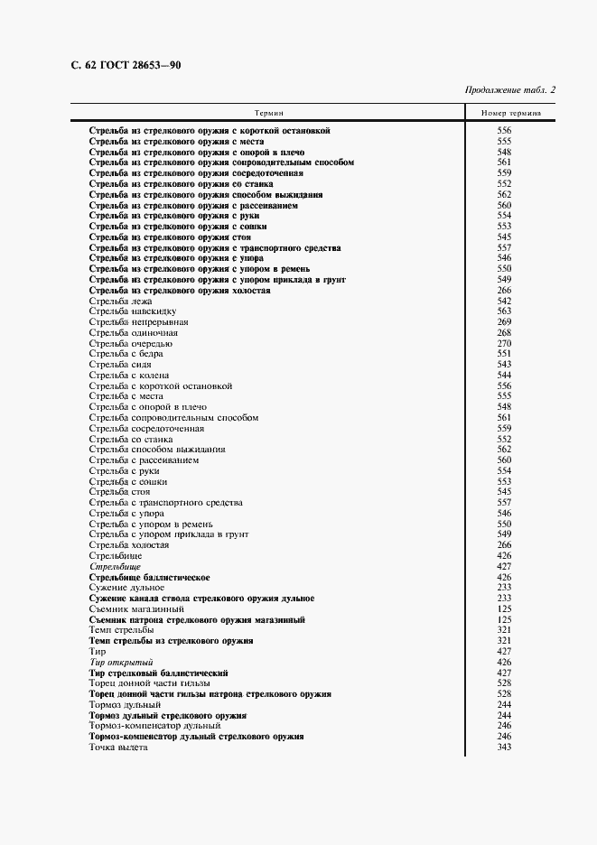 Страница 63 ГОСТ 28653-90