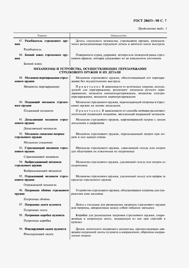 Страница 8 ГОСТ 28653-90