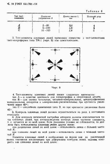 Страница 11 ГОСТ 13.1.702-90