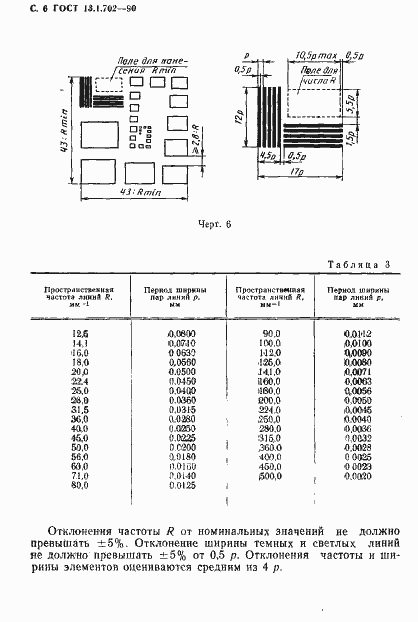 Страница 7 ГОСТ 13.1.702-90