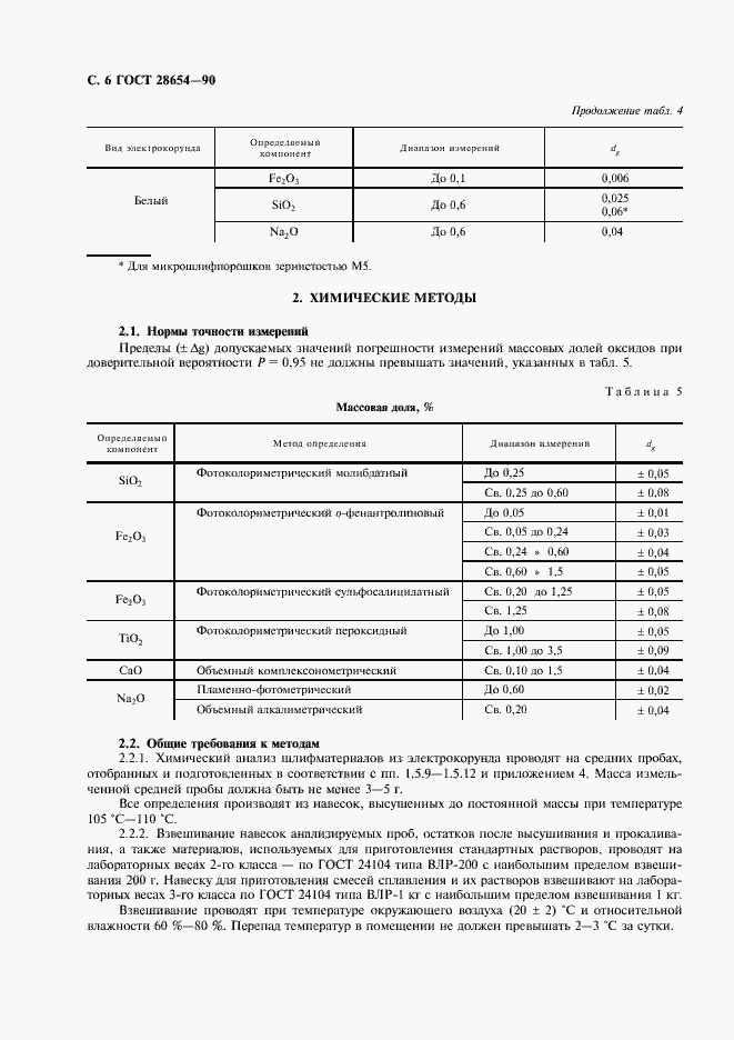 Страница 7 ГОСТ 28654-90