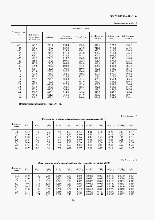 Страница 6 ГОСТ 28656-90